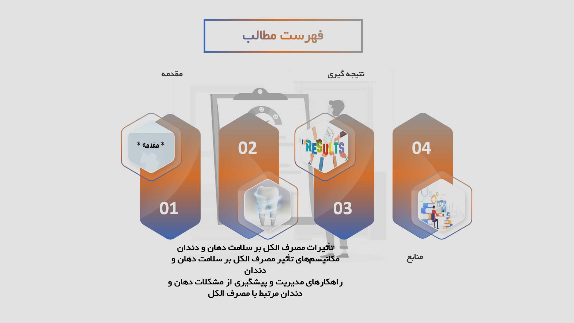 پاورپوینت تأثیر مصرف الکل بر سلامت دهان و دندان